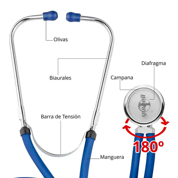 ESTETOSCOPIO YUWELL  MULTIFUNCIONAL NEONATAL, PEDIÁTRICO Y ADULTO 4